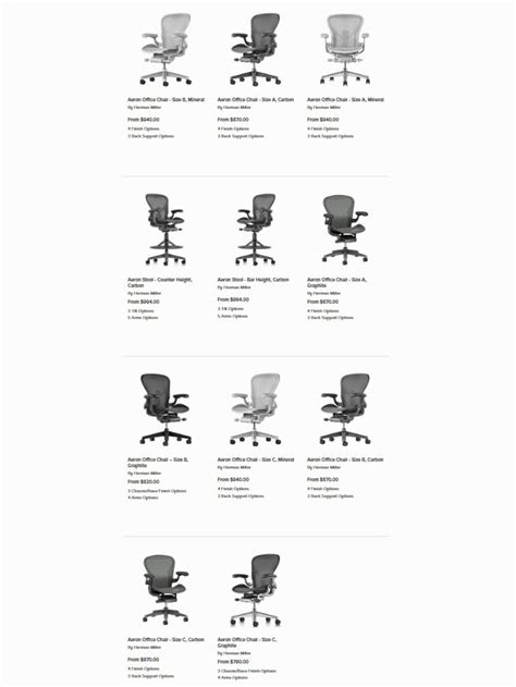 Herman Miller Aeron Chair Buying Guide Tips And Advice At