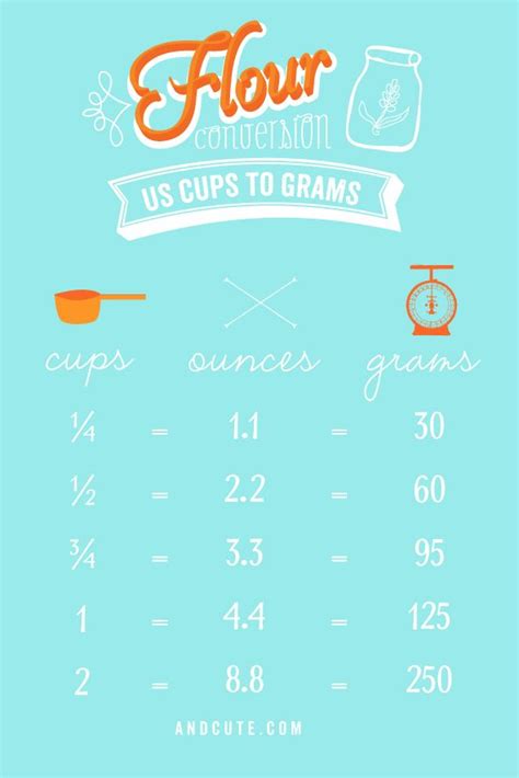 Flour Conversion Printable Us Cups To Grams And Ounces Cooking