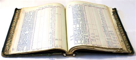 Bookkeepers and accountants use a handy little formula to illustrate what your books should. Creditor's Ledger, Holmes McDougall | Creditor's Ledger ...