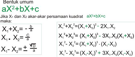 Rumus Matematika Akar Persamaan Kuadrat