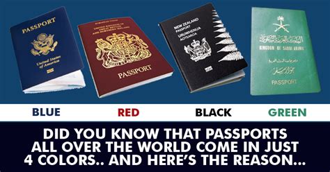 If you stay in the us as a permanent resident, popularly known as the green for the majority of countries (not listed below), you will need to check individually whether they require a visa from the citizens of your. This Is Why Passports Of All The Countries In The World ...