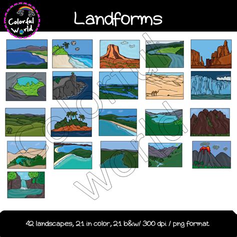 Landforms Clipart Landforms Clip Art Lake Mountain