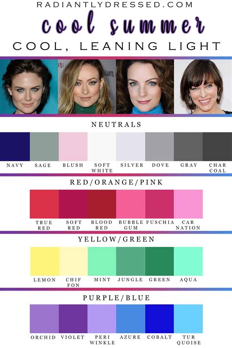 Cool Summer Color Palette Capsule Wardrobe And Ultimate Guide
