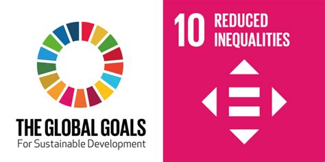 Does Sdg 10 Reduced Inequalities Signify A New Global Norm Globalgoals