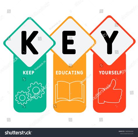 Key Keep Educating Yourself Acronym Business Stock Vector Royalty Free