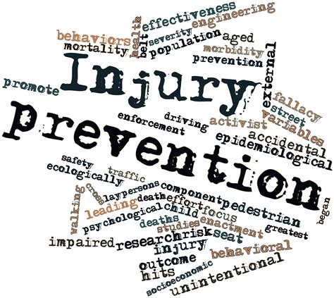 Sophecdc Student Fellowship In Injury Prevention Society For Public