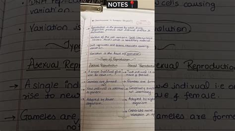 Reproduction Class 10 Notes📍📝 Youtube
