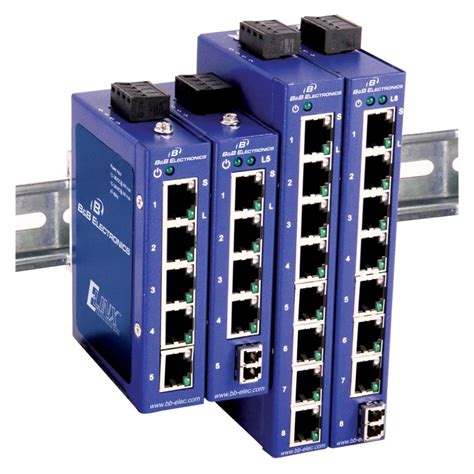 Ultra Compact Din Rail Mount Unmanaged Ethernet Switches Advantech B