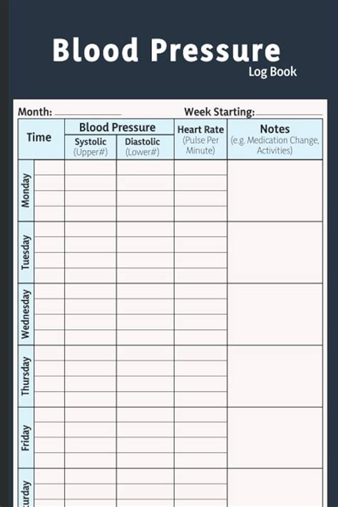 56 Daily Blood Pressure Log Templates Excel Word Pdf 50 Off