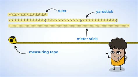 How Many Centimeters In A Yardstick New