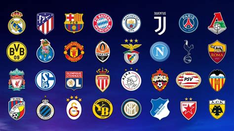 Uefa Champions League All Time Since 1955 Team Stats Part 1