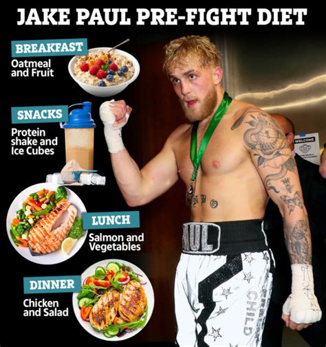 In june, training in puerto still, paul's relative boxing acumen was probably beside the point. Jake Paul agrees to fight Tommy Fury - but on condition his brother Tyson fights heavyweight ...