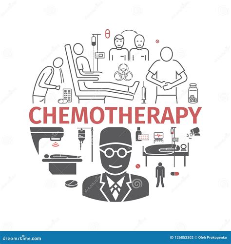 Chemotherapy Illustration Icons Set Medicine Infographics Side