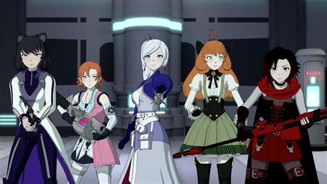 Aggregate More Than 81 Rwby Anime Review Vn