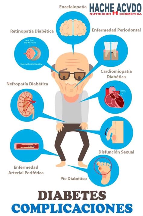 Causas De La Diabetes