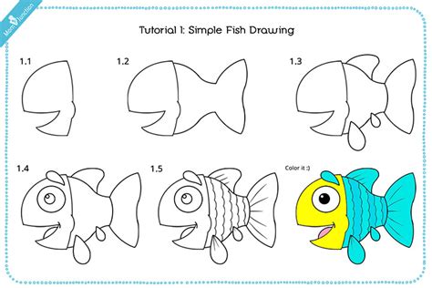 When you learn how to draw a fish bowl, you're naturally placing a fish in its environment. Aquarium Drawing For Kids at GetDrawings | Free download