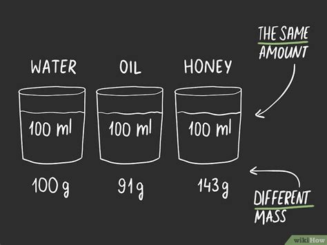 100 grams of this contains 66 grams of sugar. Come Convertire Millilitri (ml) in Grammi: 12 Passaggi