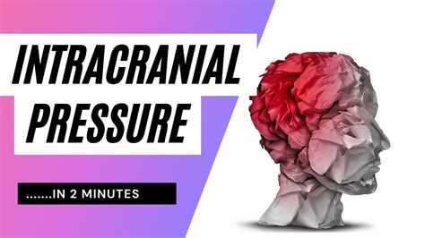 Intracranial Pressure In 2 Minutes Youtube