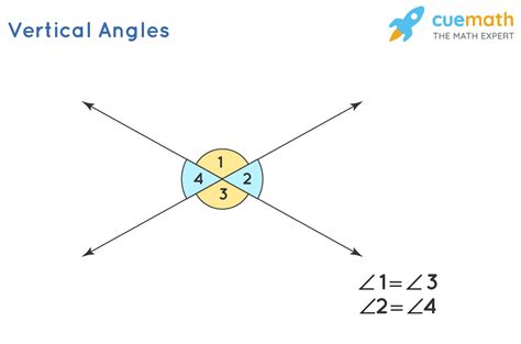 What Is Vertical Angles Theorem Nelson Bountly