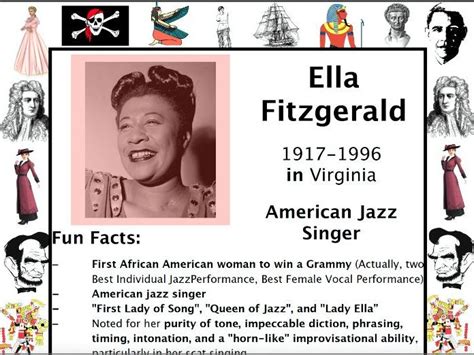 Ella Fitzgerald Packet And Activities Important Historical Figures