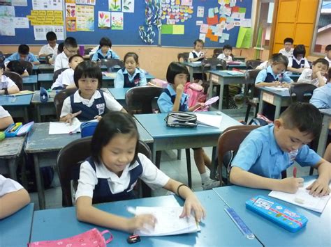 Bagus dan teruskan menambah bahan pada masa akan datang. PENGAJARAN DAN PEMBELAJARAN: Murid membuat latihan ...