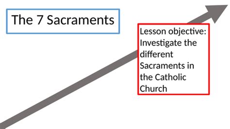 The 7 Sacraments Of The Catholic Church Teaching Resources