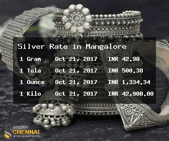 Today gold rates in kerala. 1 Pavan Gold Rate In Mangalore - Rating Walls