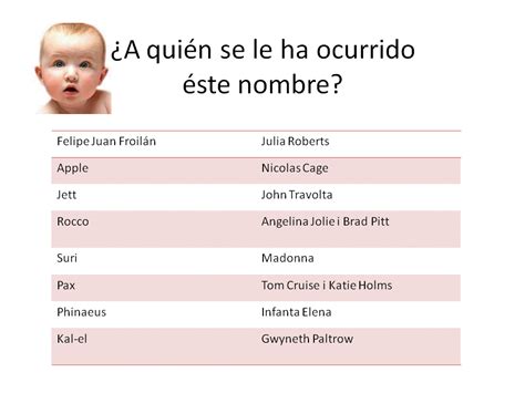 8 juegos divertidos para baby shower + platica sobre nuevo bebe. Algunos juegos para una fiesta de nacimiento o baby shower ...