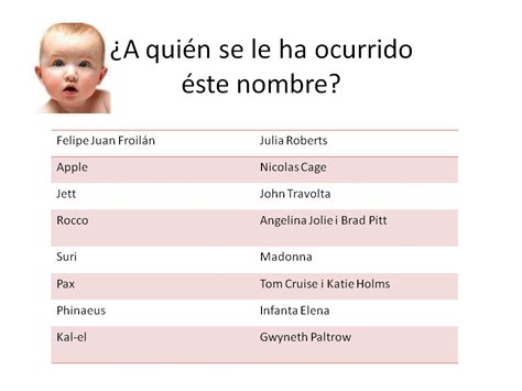 Un juego dinámico para baby shower es aquel que requiere mucho movimiento y energía. Algunos juegos para una fiesta de nacimiento o baby shower ...