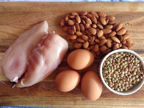 Are You Getting Enough Protein Fill Your Plate Blog