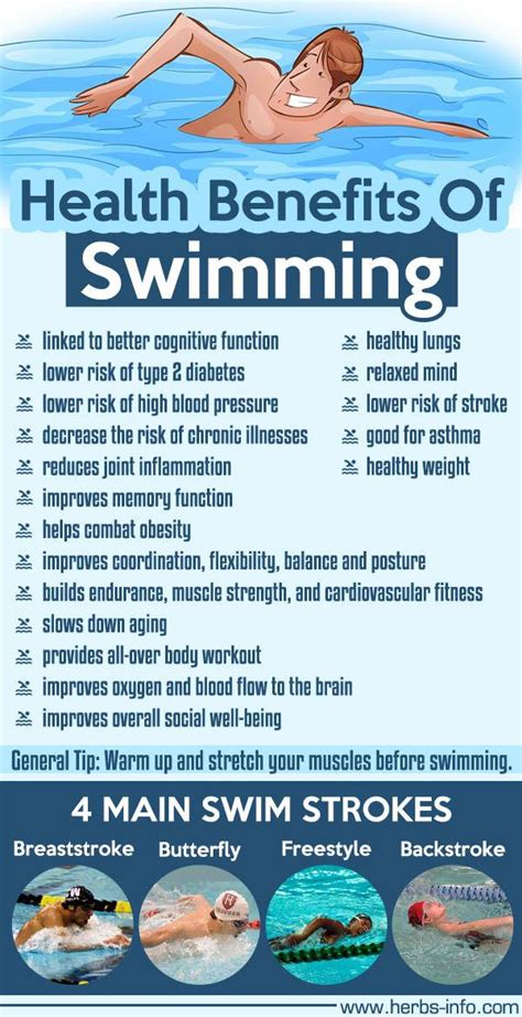 Herbs Health And Happiness Health Benefits Of Swimming Herbs Health And Happiness Swimming