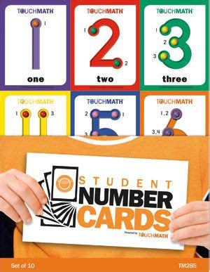 Lol wow, it's funny to see how confusing this looks to pe. MATH - These can be helpful cards to help students know how to write their numbers. These can be ...