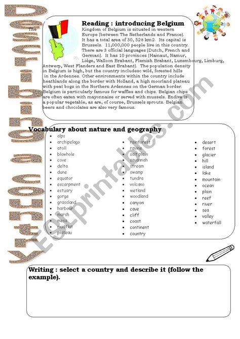Describing A Country Introduction Esl Worksheet By S4nchez007