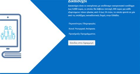 Η πλατφόρμα ανοίγει την δευτέρα 5 απριλίου. Με κωδικούς Taxisnet το voucher 200 ευρώ: Τα δικαιολογητικά και η αίτηση