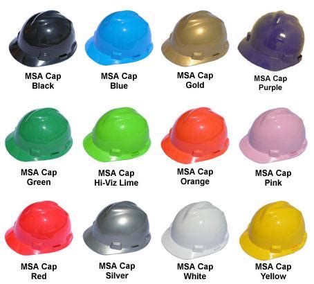 Menurut kotler (2003:408) ada lima tingkatan produk, yaitu core benefit, basic product, expected product, augmented product dan potential product. Sell Safety Helmet from Indonesia by CV. Ben Berkarya ...