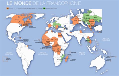 World French The French Link