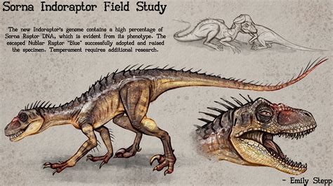 Gen 2 Indoraptor Concept By Emilystepp On Deviantart
