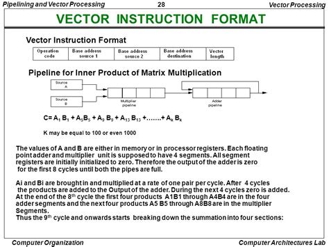 Piping Isometric Drawing Symbols Pdf at PaintingValley.com | Explore
