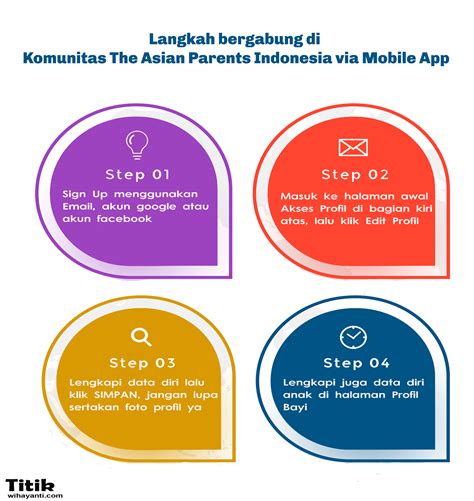 Savesave bio data pelamar tes for later. Data Pelamar Kahatex : 11 Langkah Cara Melamar Kerja Secara Online Job Like Com Magazine / 5,728 ...