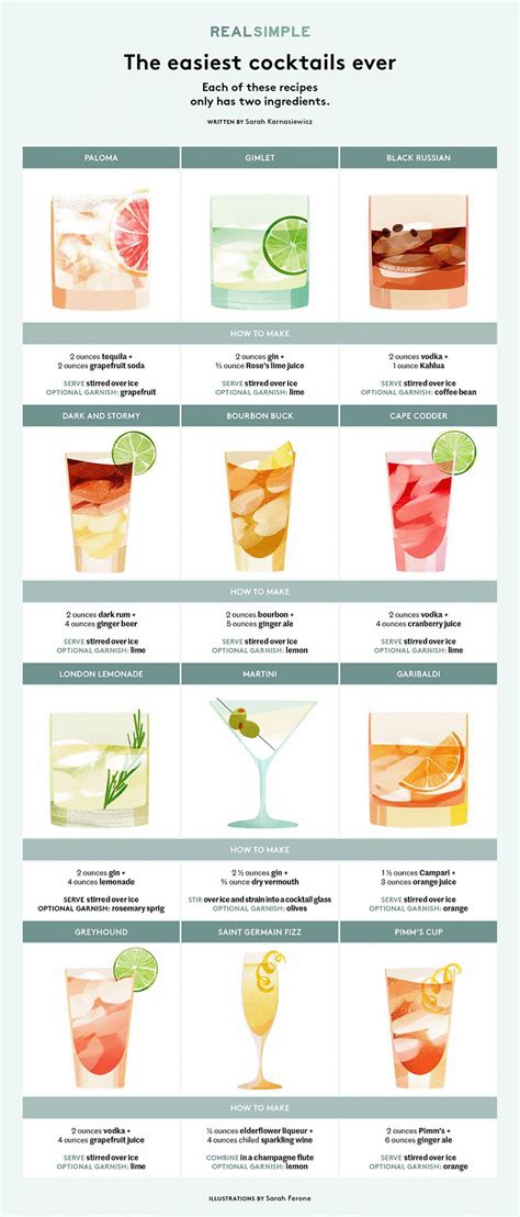 The Easiest Cocktails Ever Cocktail Recipes Easy Cocktail Drinks