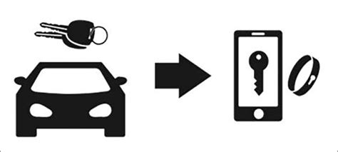 Car Connectivity Consortium Announces Digital Key 20 Specification