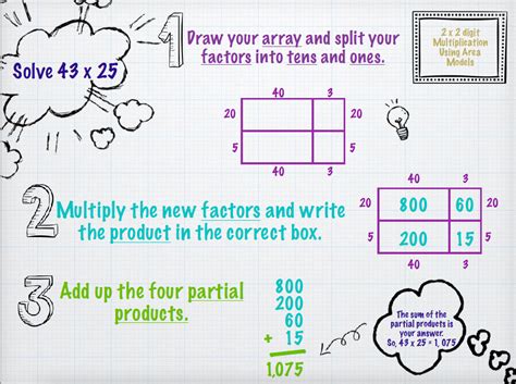 Improve your math knowledge with free questions in understand fraction multiplication and area and thousands of other math skills. 2x2 Digit Multiplication Area Model Digital Anchor Chart ...