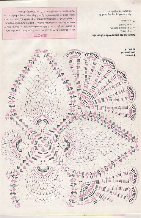 Printable Free Crochet Doily Patterns Diagrams 9936 Hot Sex Picture