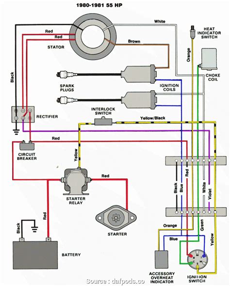 Assortment of yamaha outboard wiring diagram. Suzuki Trim Gauge Wiring Diagram Pictures - Wiring Diagram ...