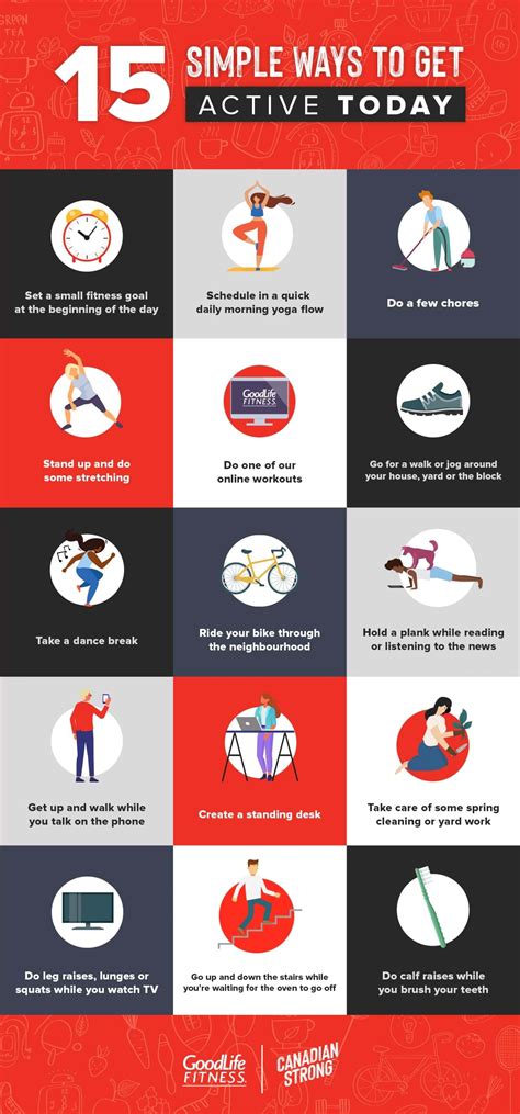 Staying Active At Home The Goodlife Fitness Blog