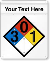 What is nfpa 704 fire diamond | fire diamond in hindi #firesafety. NFPA Guides - Handy and Easy to Understand Codes