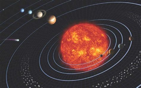 Jupiter Orbit Sun 1