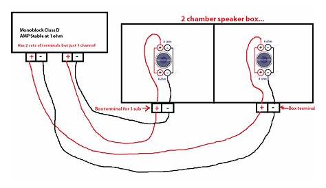 4 ohm dvc sub wiring diagram