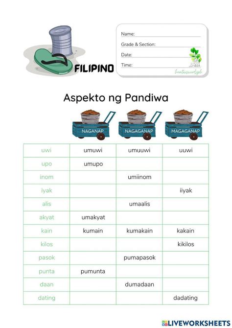 Aspekto Ng Pandiwa Worksheet For Grade 1