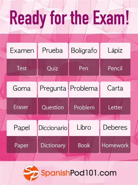Learn Spanish — Must Know Beginner Spanish Words 💘